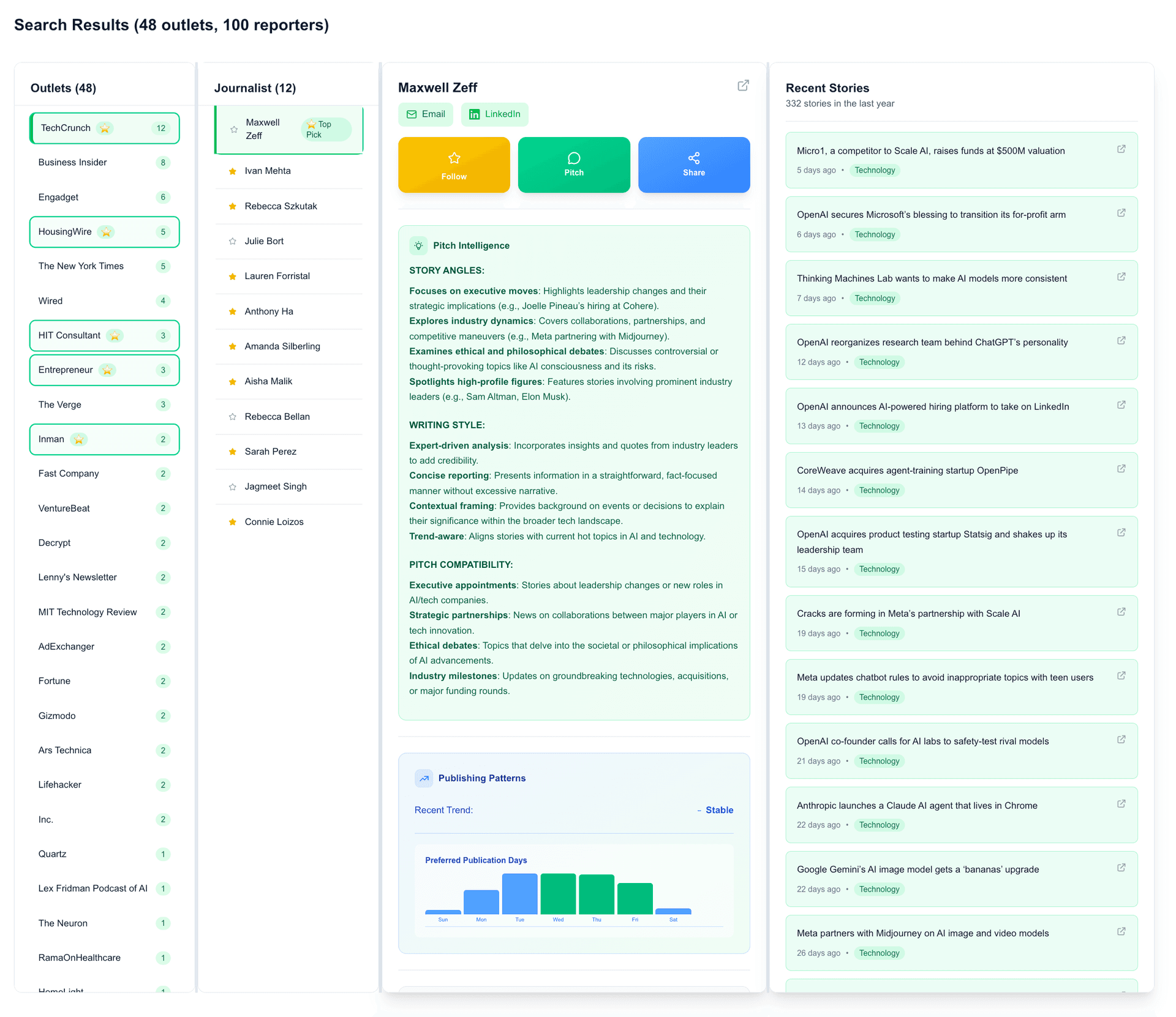 Fintech reporter matches