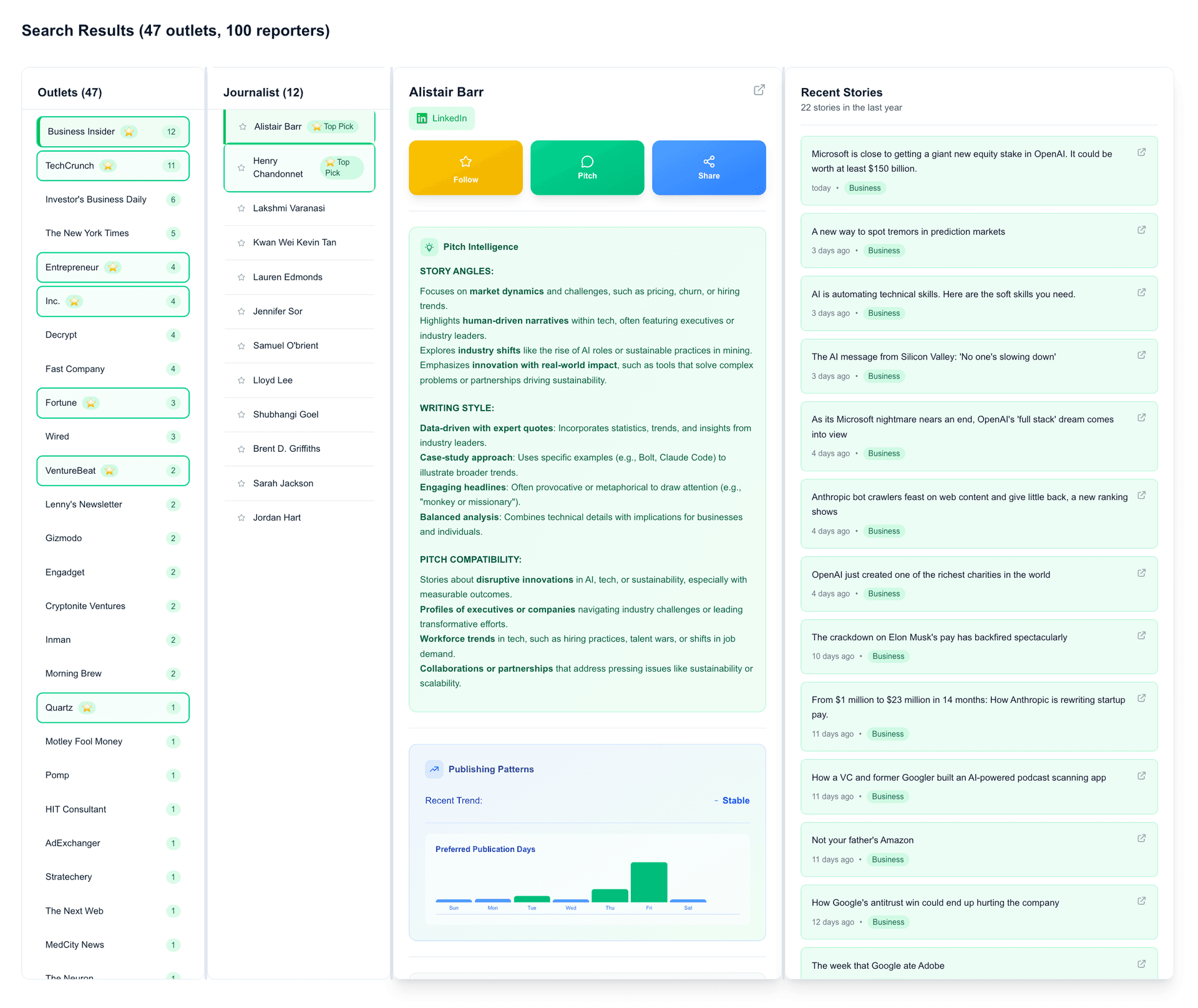 Business growth reporter matches