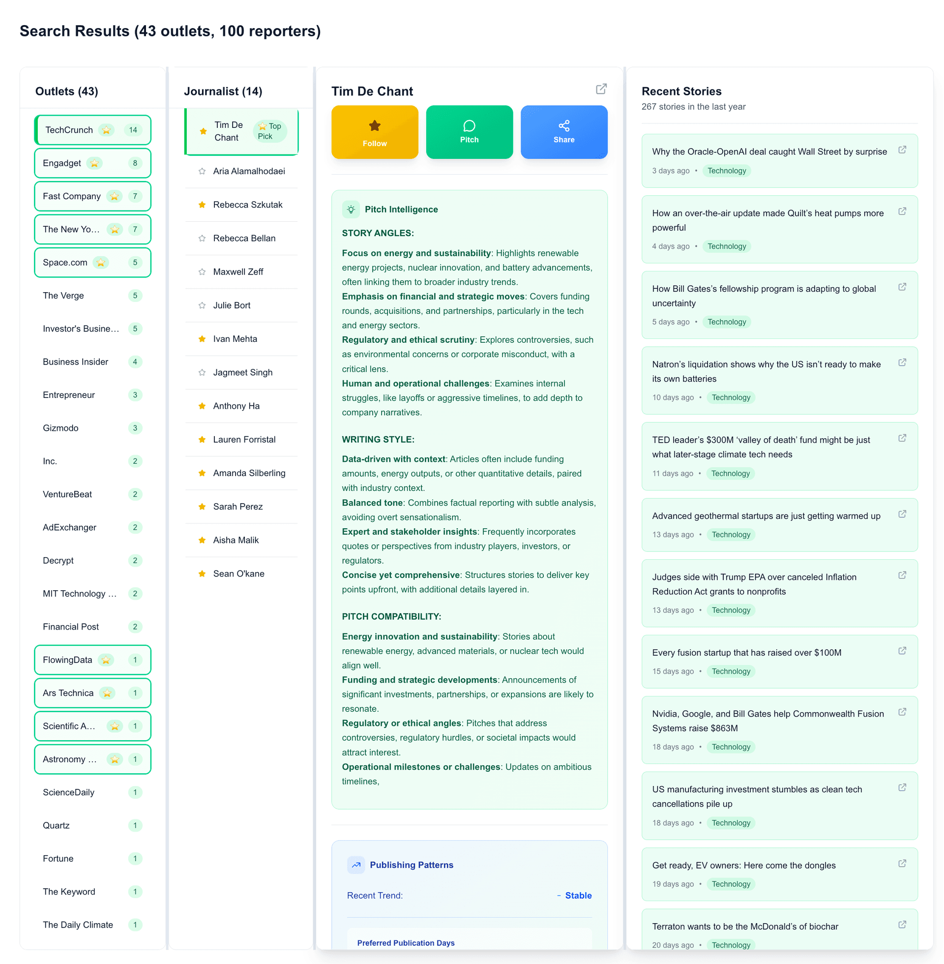 Reporter search results