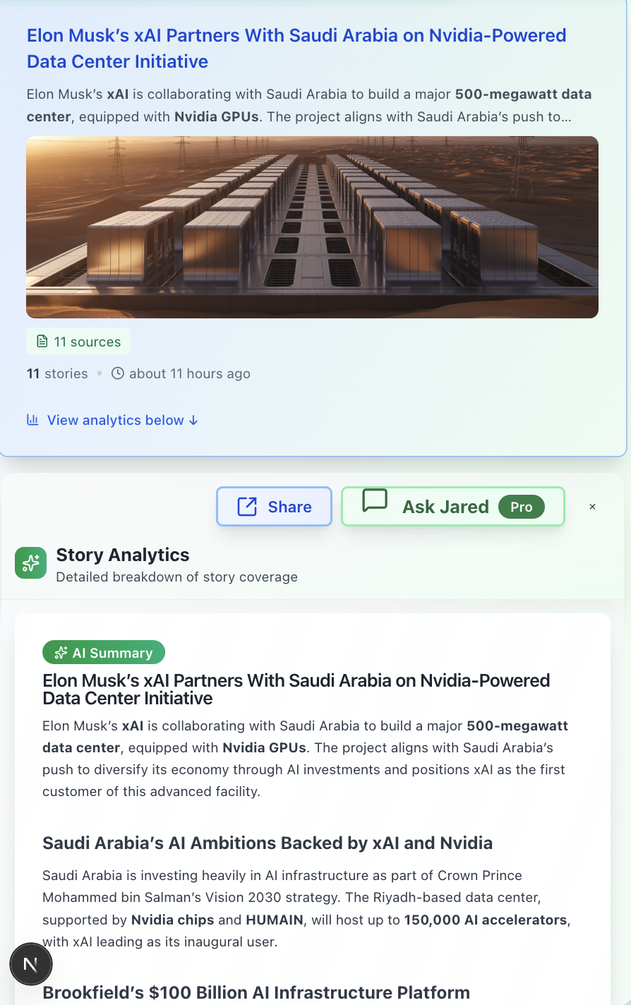 Discover Trending Opportunities